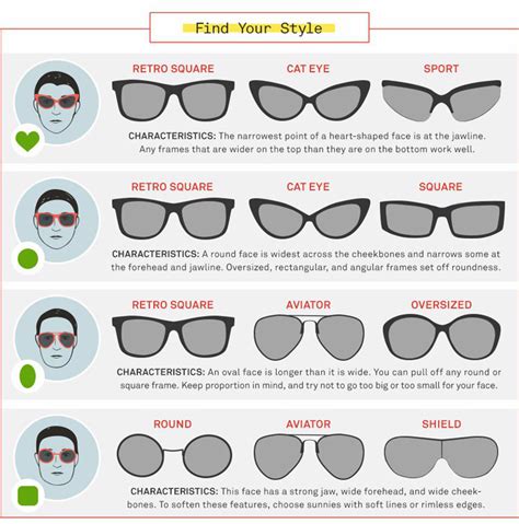 sunglasses for square faces